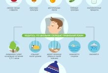 Photo of — Как укрепить иммунитет женщины