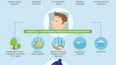 Photo of — Как укрепить иммунитет женщины